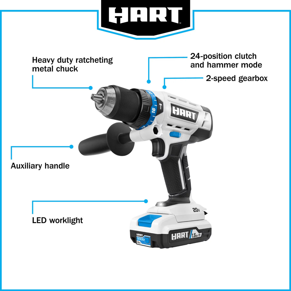 1/2-inch Cordless Hammer Drill Kit R295
