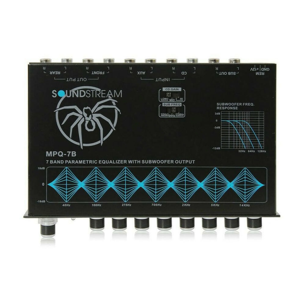 7-Band Dual Channel Equalizer U152