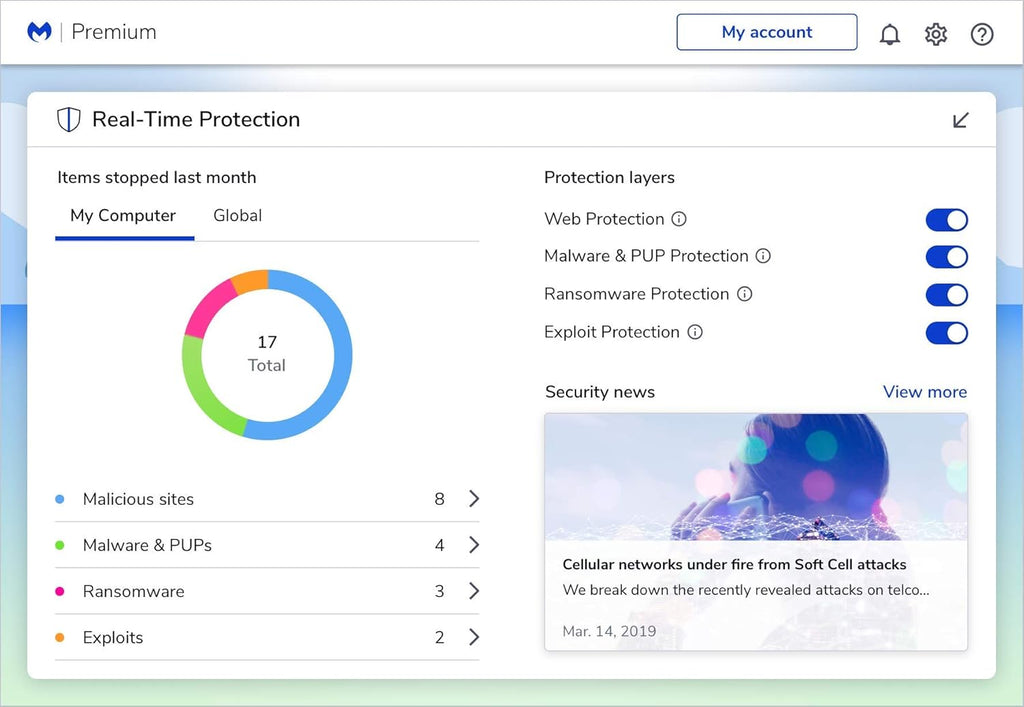 Antivirus Software 12 Months 10 Devices H179