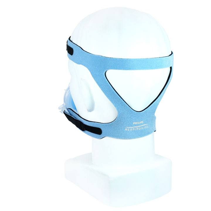 Full Face Mask with Headgear B977