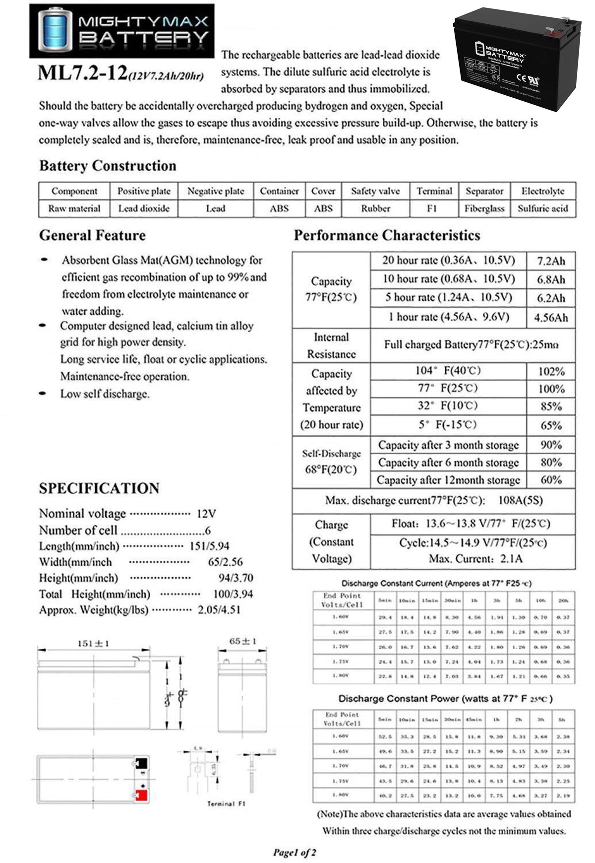 12V 7Ah Battery T357911