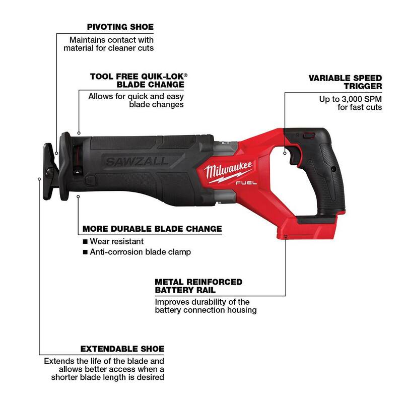 18V Lithium-Ion Brushless Cordless Reciprocating Saw and Circular Saw H7263