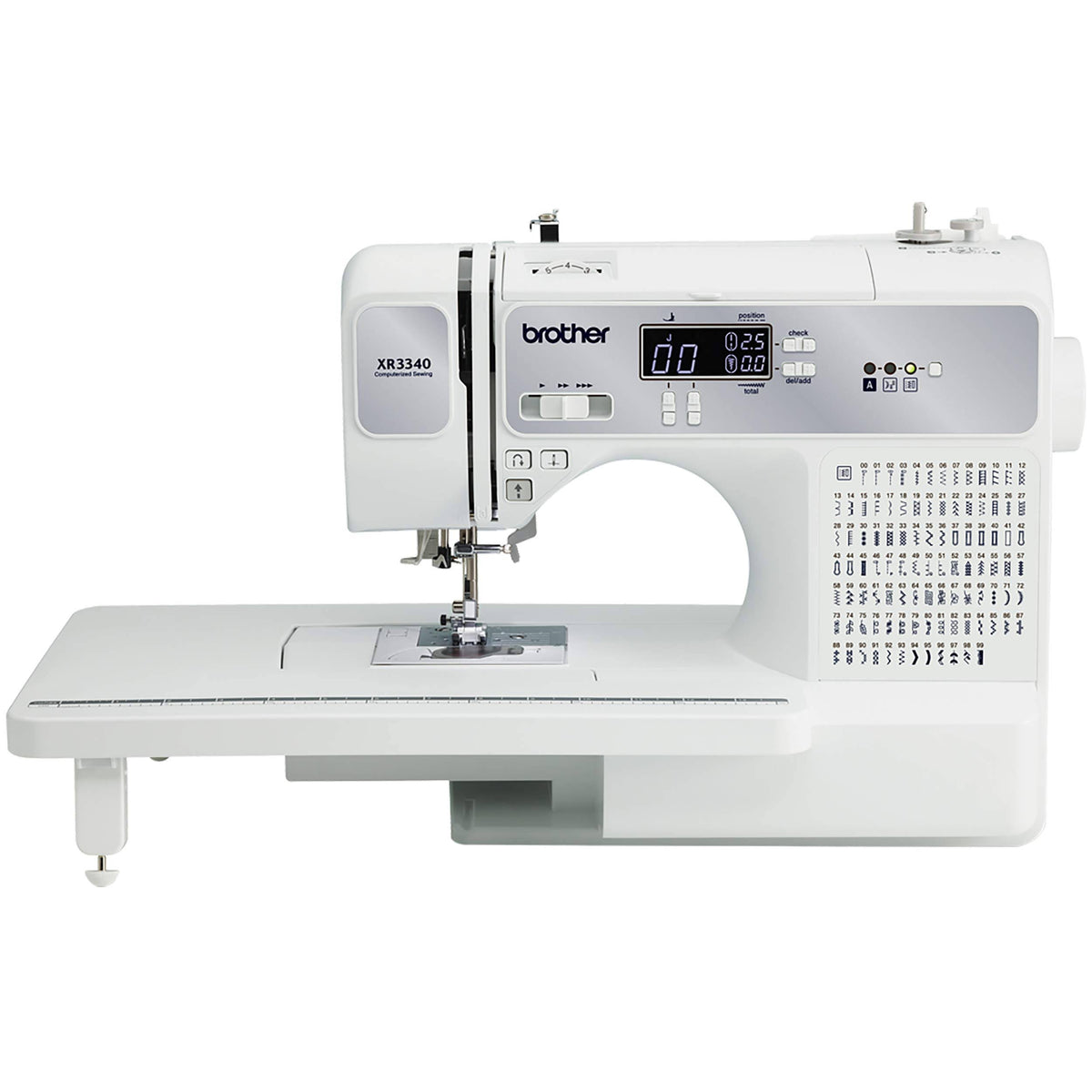 Computerized Sewing and Quilting Machine R7823