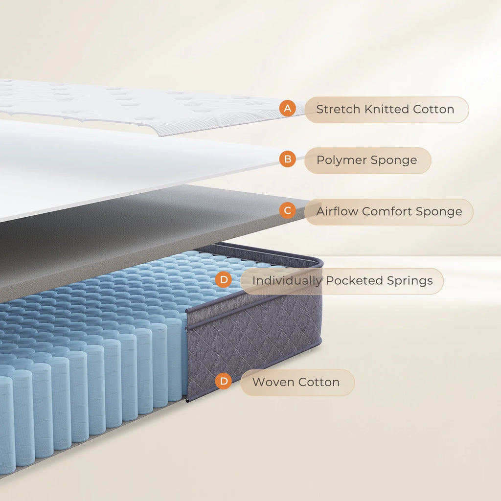 10 Memory Foam Pocketed Spring Hybrid Mattress Queen Size B55132