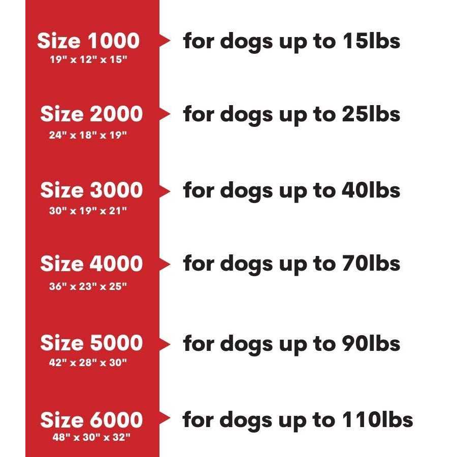 2-Door Pet Crate A12444