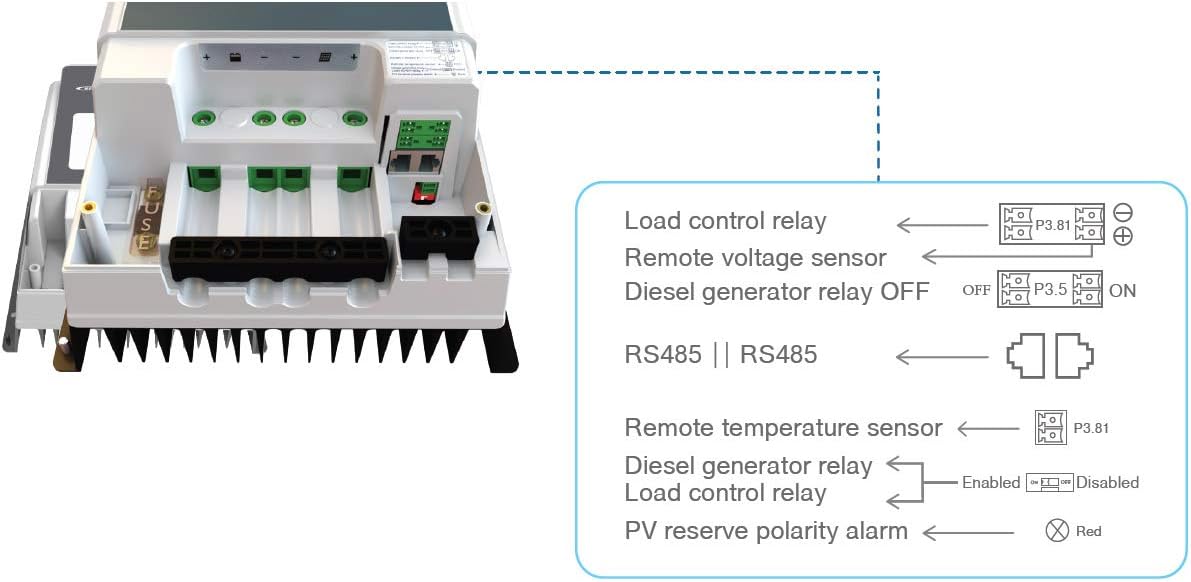 MPPT Solar Charge Controller 80A Negative Ground 200V with Remote Meter V5577