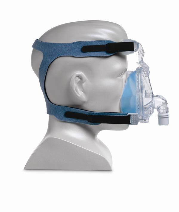 Full Face Mask with Headgear B977