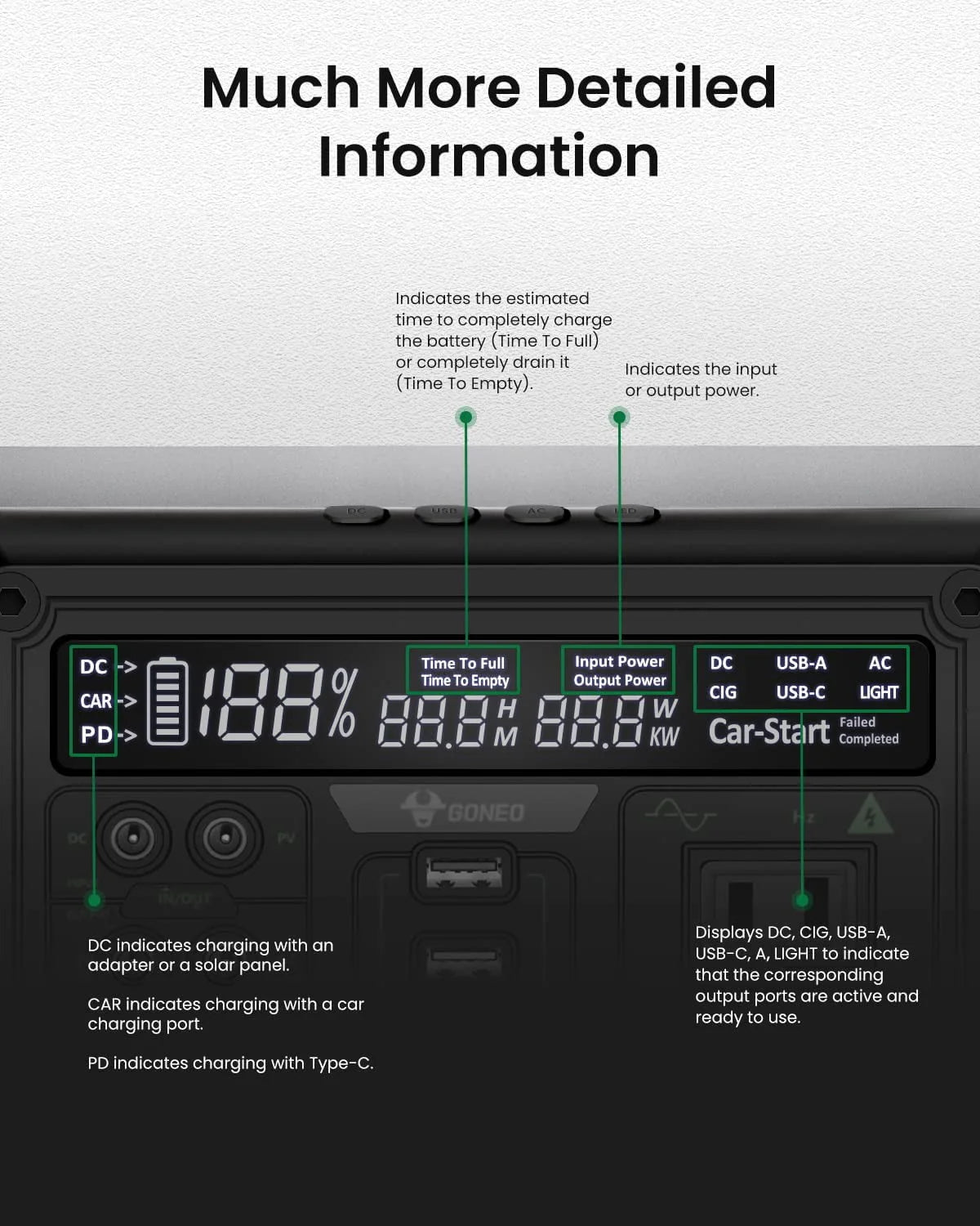 Portable Power Station 607Wh 600W AC Outlet A854